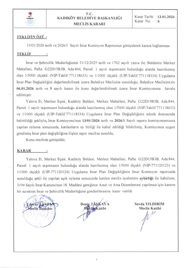 13.01.2026 tarih ve 2026/1 Sayılı İmar Komisyon Raporunun görüşülerek karara bağlanması.